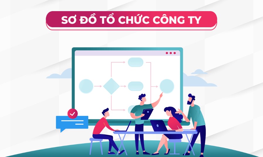 Sơ đồ tổ chức công ty